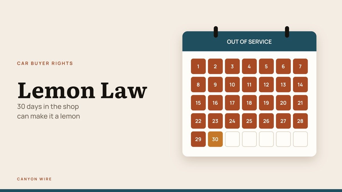 Lemon Law headline beside a calendar with 30 days marked out of service