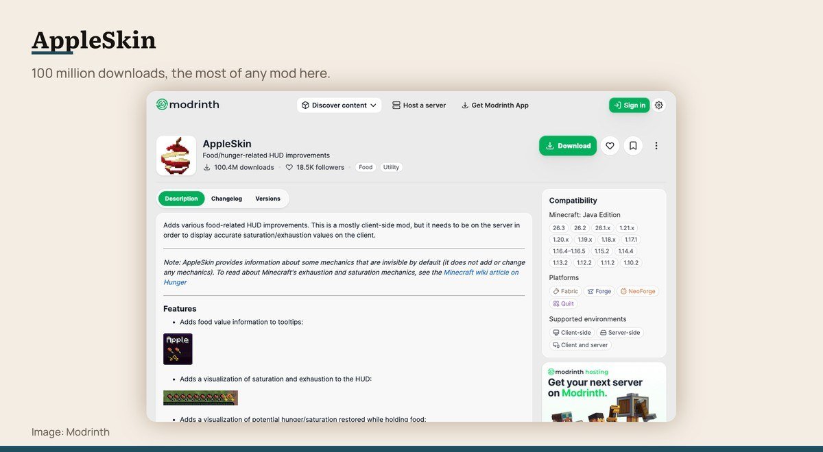 The AppleSkin page on Modrinth