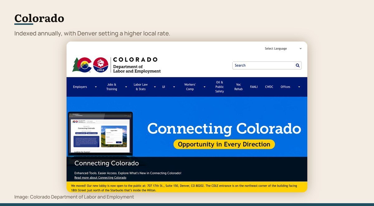 The official Colorado Department of Labor and Employment website