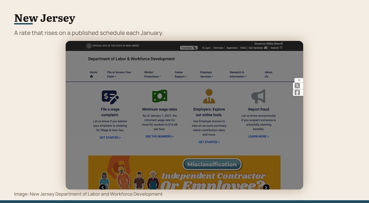 The official New Jersey Department of Labor and Workforce Development website