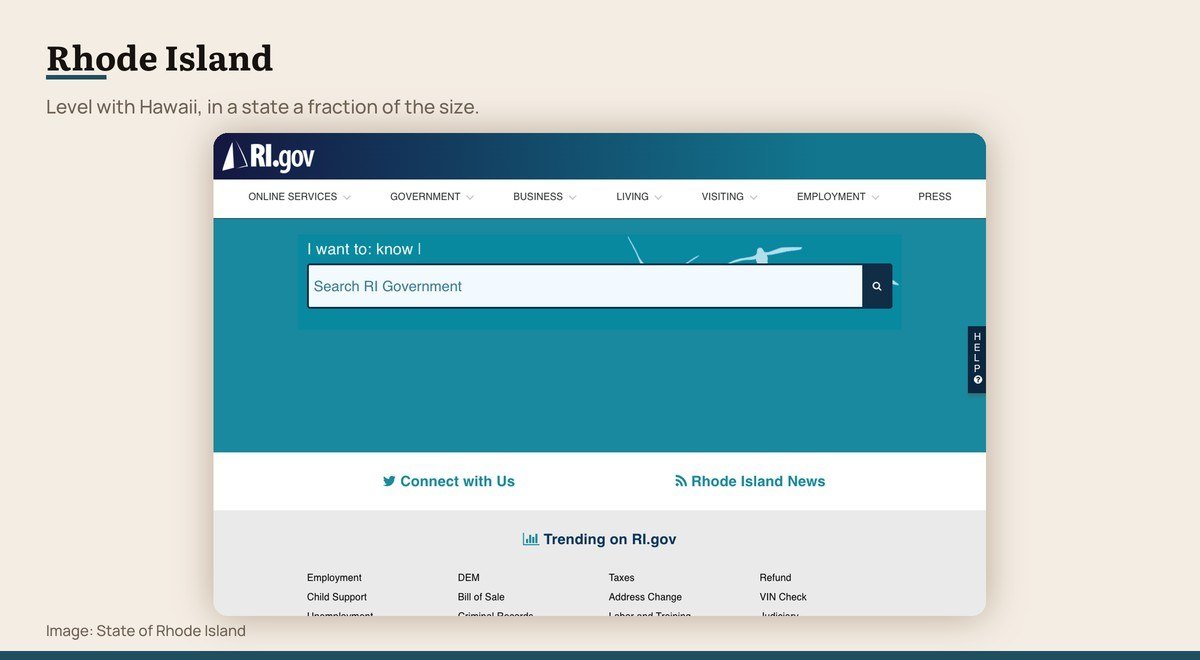 The official State of Rhode Island website