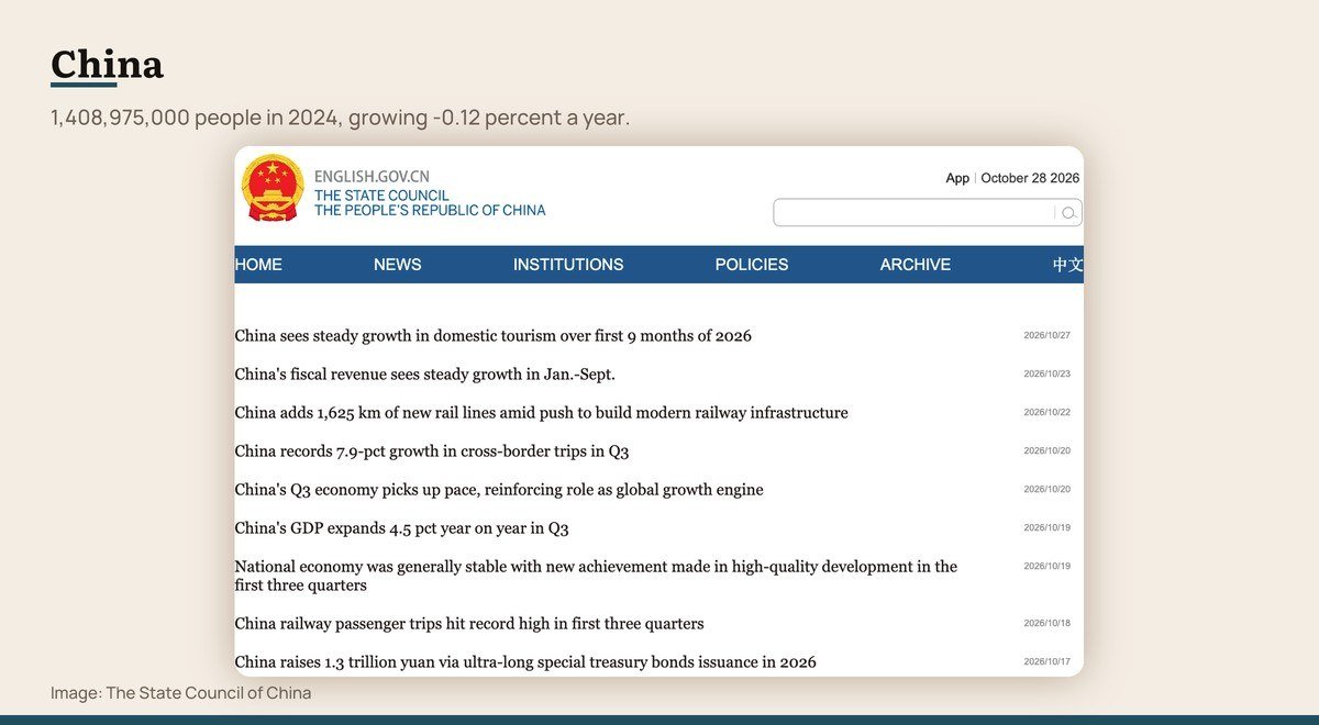 The The State Council of China website