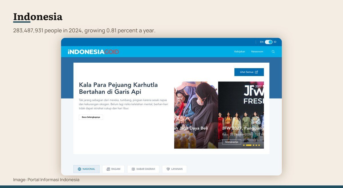 The Portal Informasi Indonesia website