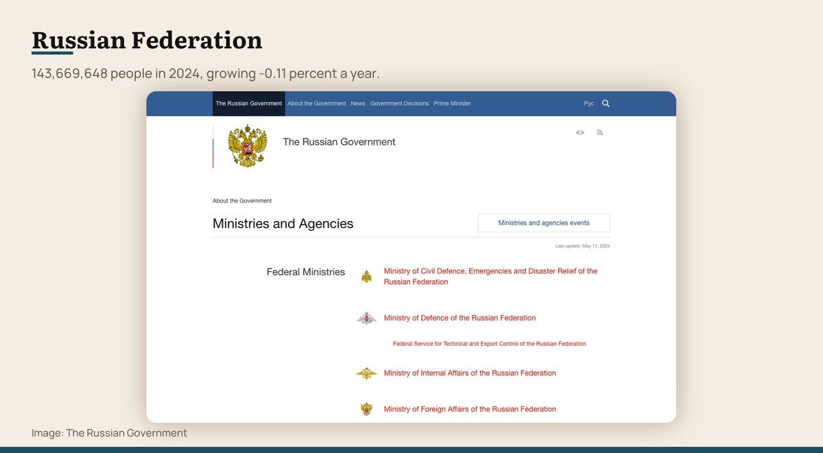 The The Russian Government website