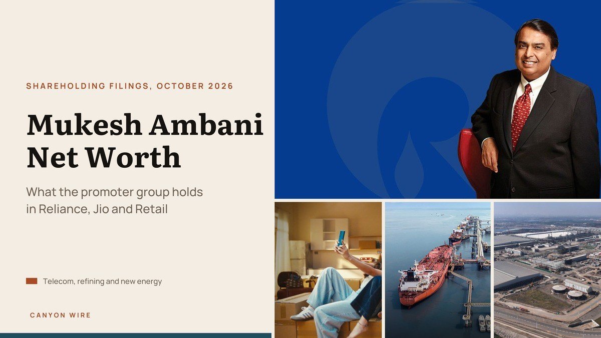 Mukesh Ambani net worth in rupees headline over Jio, Retail and energy photographs