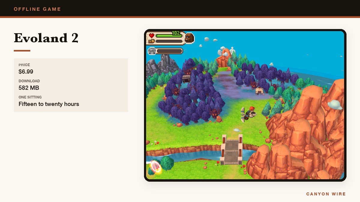 Evoland 2 gameplay screenshot