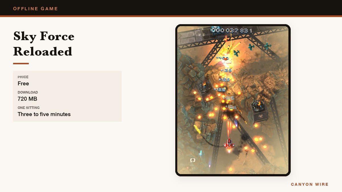 Sky Force Reloaded gameplay screenshot
