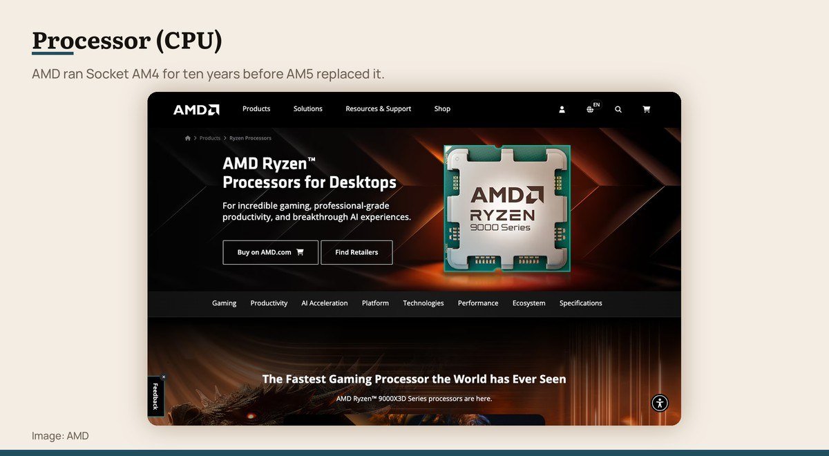 The AMD Ryzen desktop processor range on the AMD product page