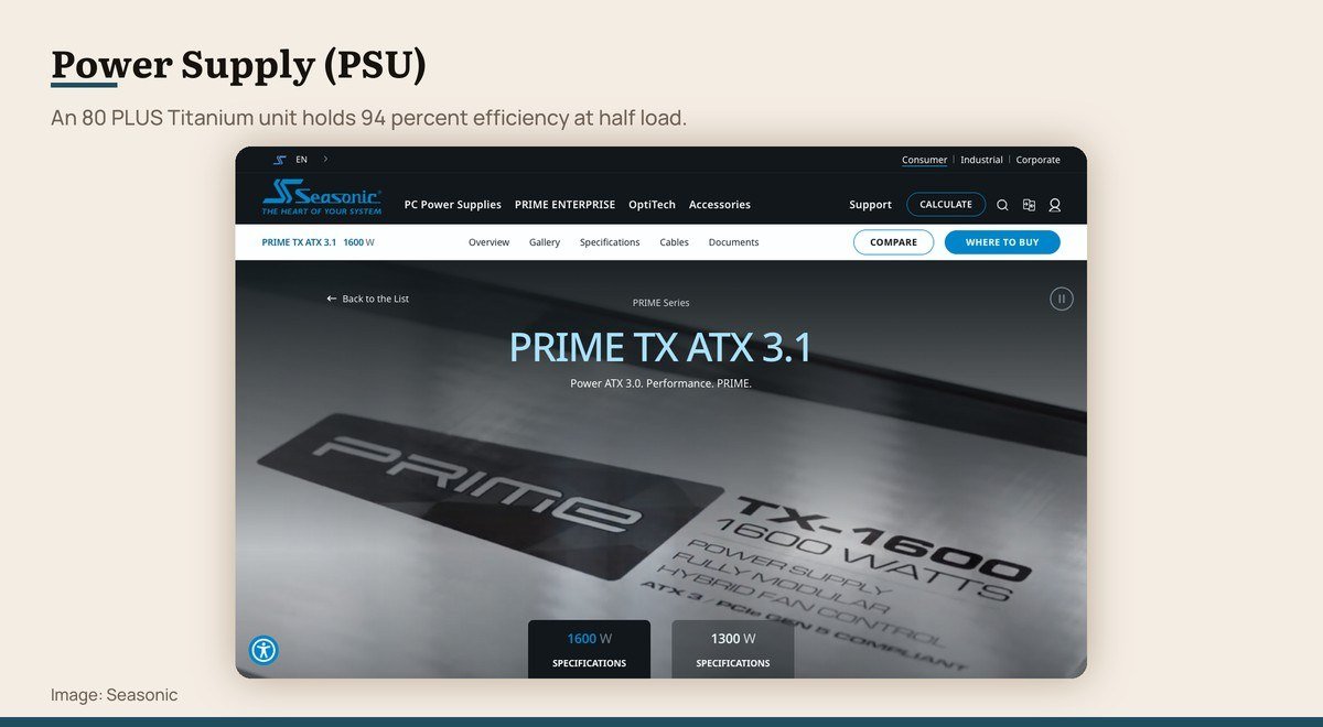The Seasonic PRIME TX ATX 3.1 power supply page