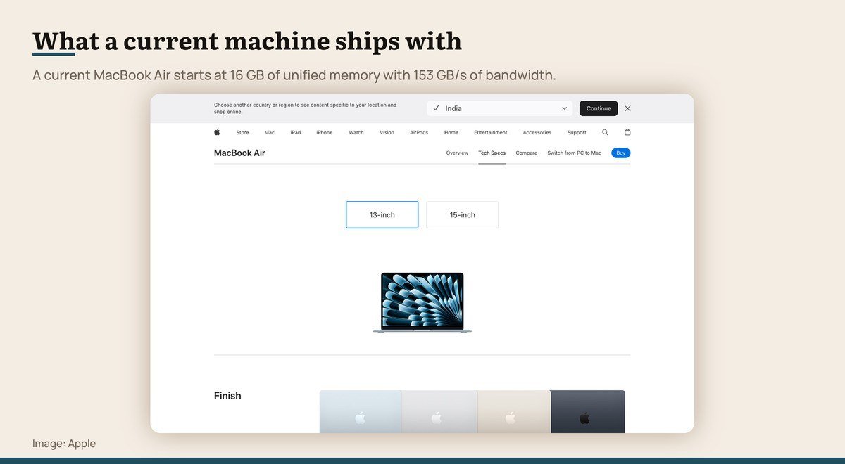 The Apple MacBook Air tech specs page listing unified memory and storage options
