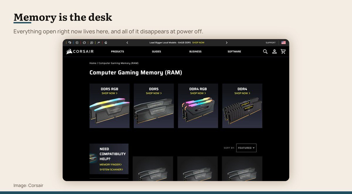 The Corsair memory range page showing desktop RAM kits