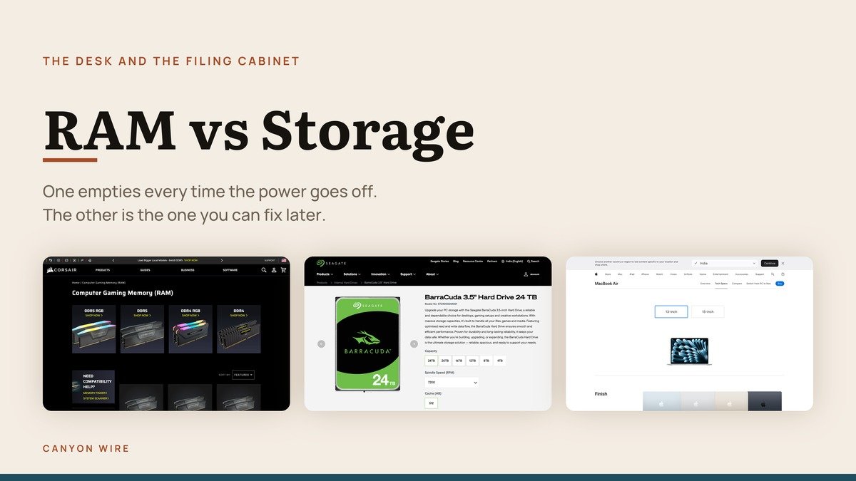 RAM vs Storage: The Difference, and How Much to Buy