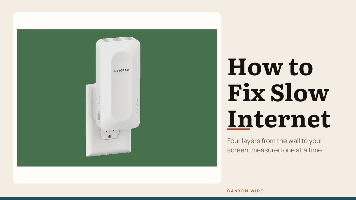 Slow Internet headline over a stack of four layers from modem to device