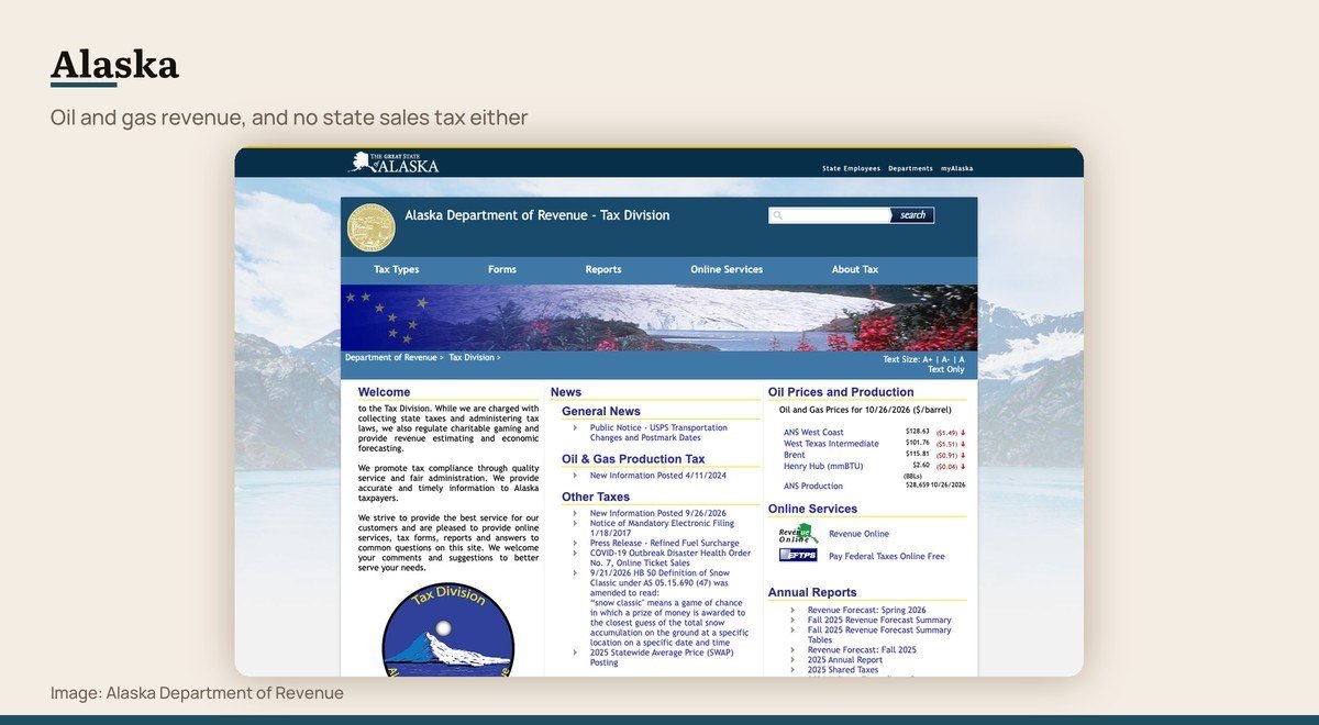 The Alaska Department of Revenue website