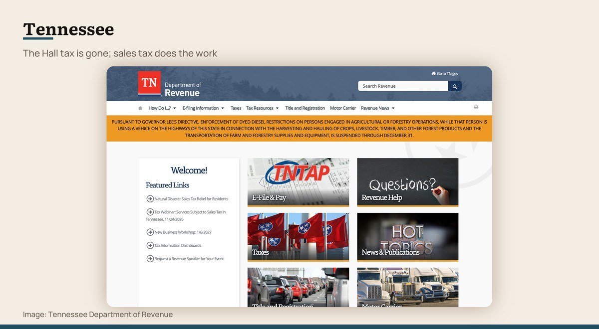 The Tennessee Department of Revenue website