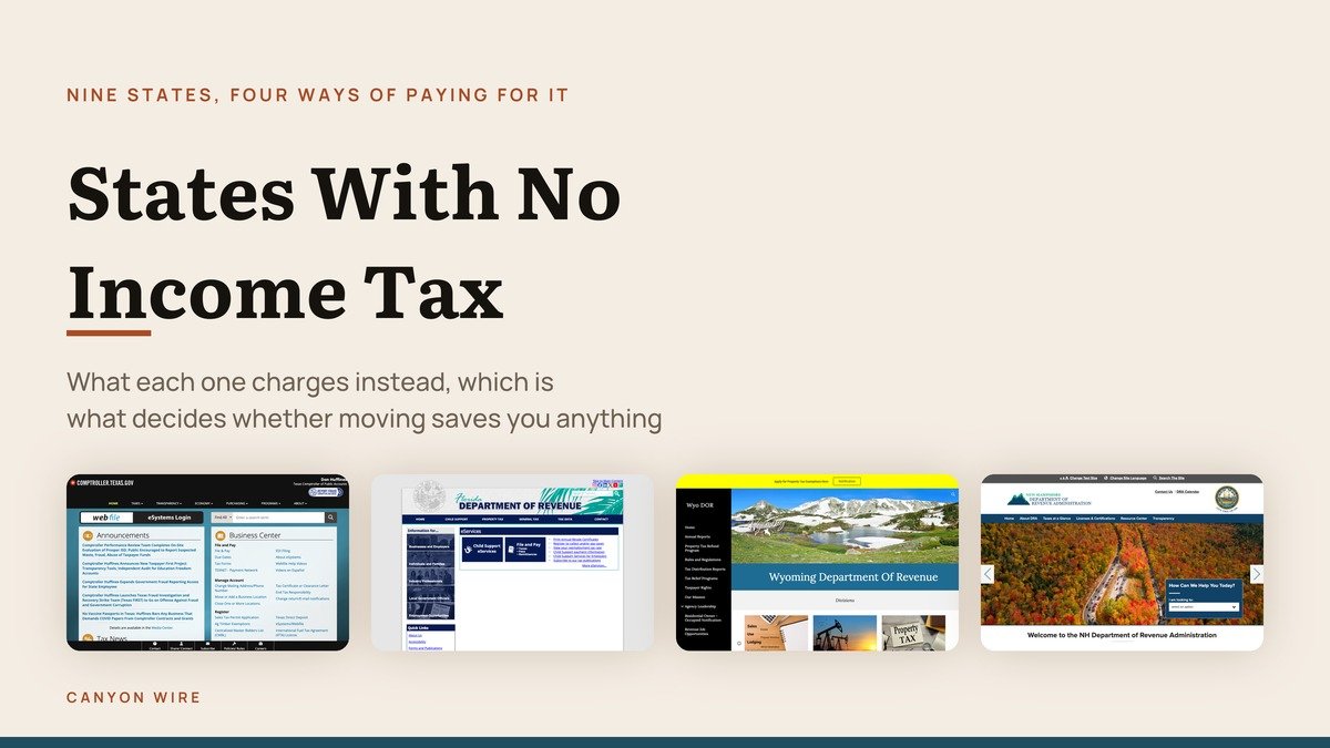 States With No Income Tax, and What They Charge Instead