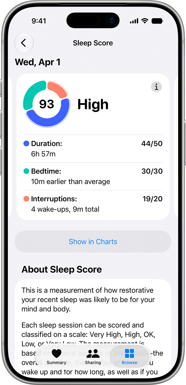 Sleep Score screen in the Health app showing a score of 93 with duration, bedtime and interruption points